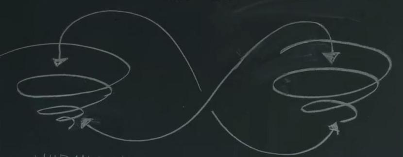 一部关于量子穿越的电影,一部穿越科幻电影