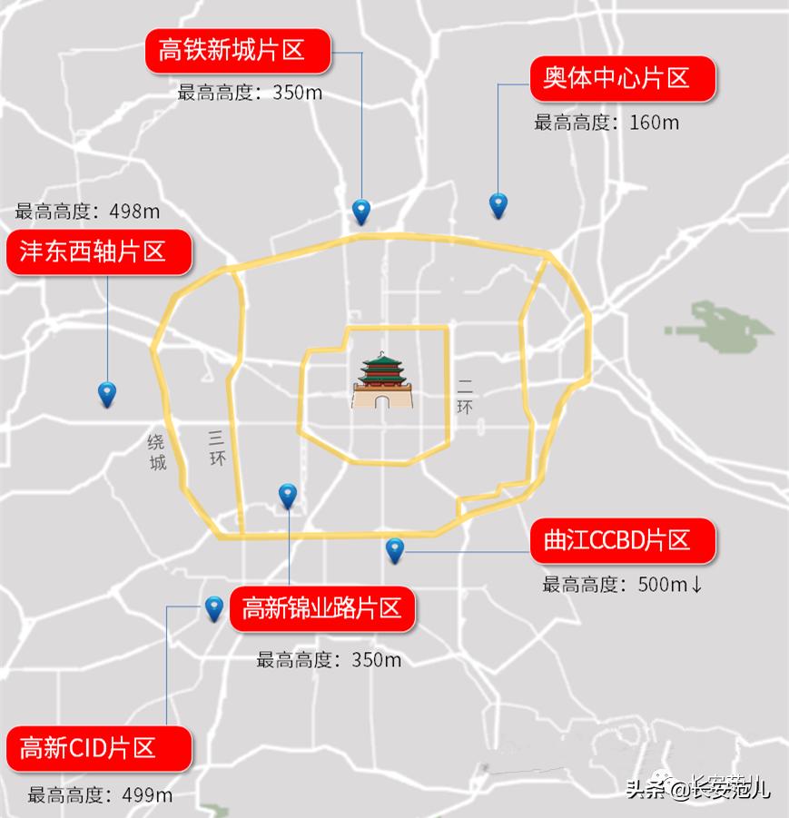 西安高铁新城中心片区,西安高铁新城超高层