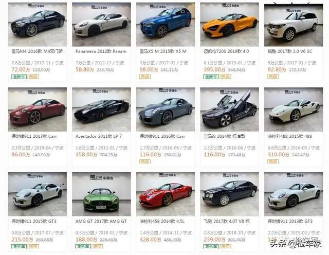 宁波二手车为什么这么出名,宁波二手车的前世今生