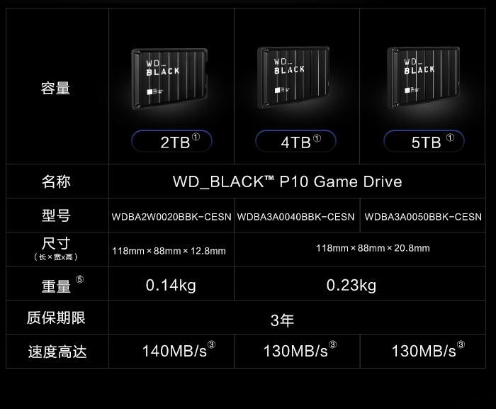 西部数据blackp10硬盘,西部wdblackp10硬盘