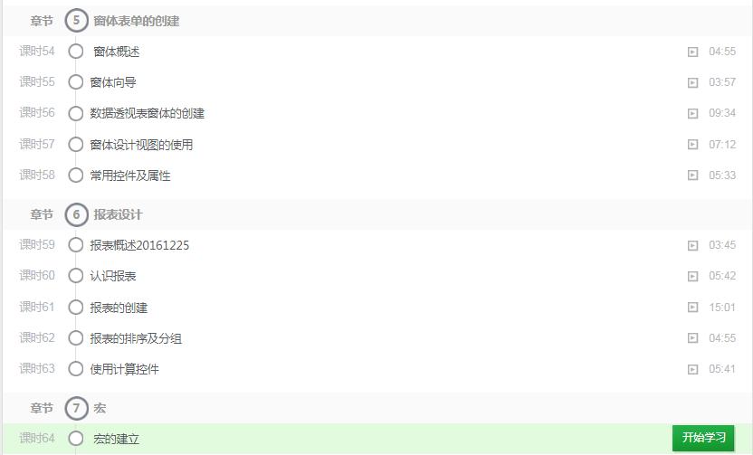 二级access是什么,二级access理论基础