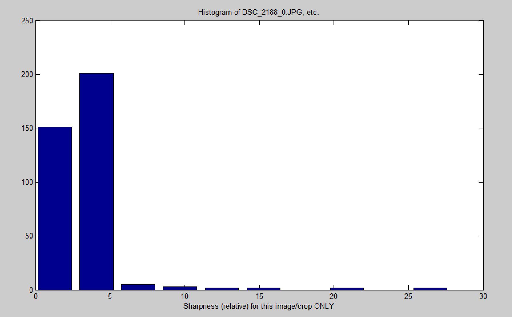 尼康d780相机操作的视频,尼康d780怎样拍延时视频
