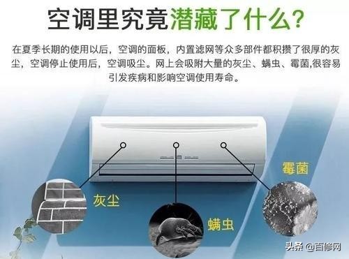 手把手教你清洗空调,海尔kfr-35gw空调清洗教程完整版