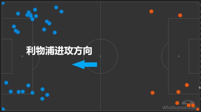 缺乏行之有效的措施和过硬的手段,红军遭遇蓝军式困境