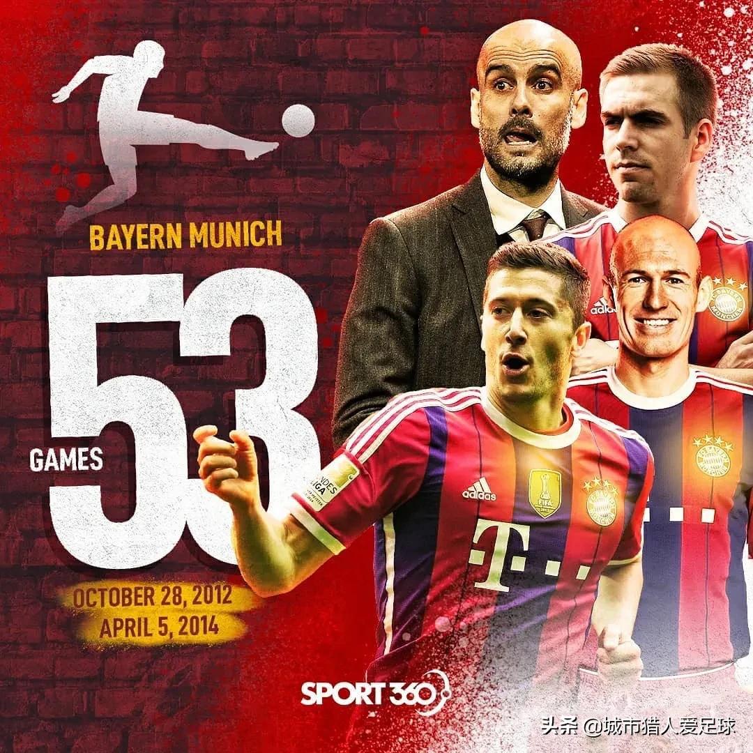 五大联赛最长不败是多少场,五大联赛各项赛事最长不败纪录