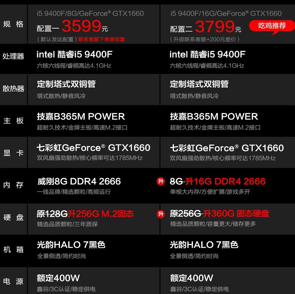 冒死揭发淘宝套路,冒死揭露淘宝购物套路