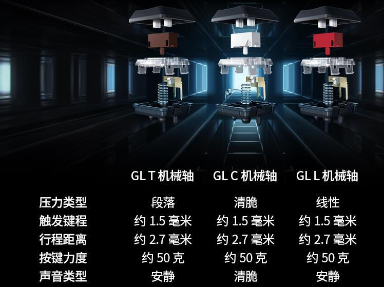 罗技g913tkl职业选手选什么轴,罗技g913tkl和gprox键盘比较