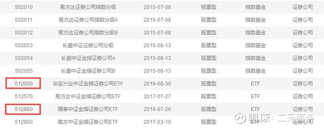 炒股六个工具网站,炒股必备工具推荐图解大全