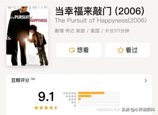 看了50部电影总结出来的经验,很多人推荐电影