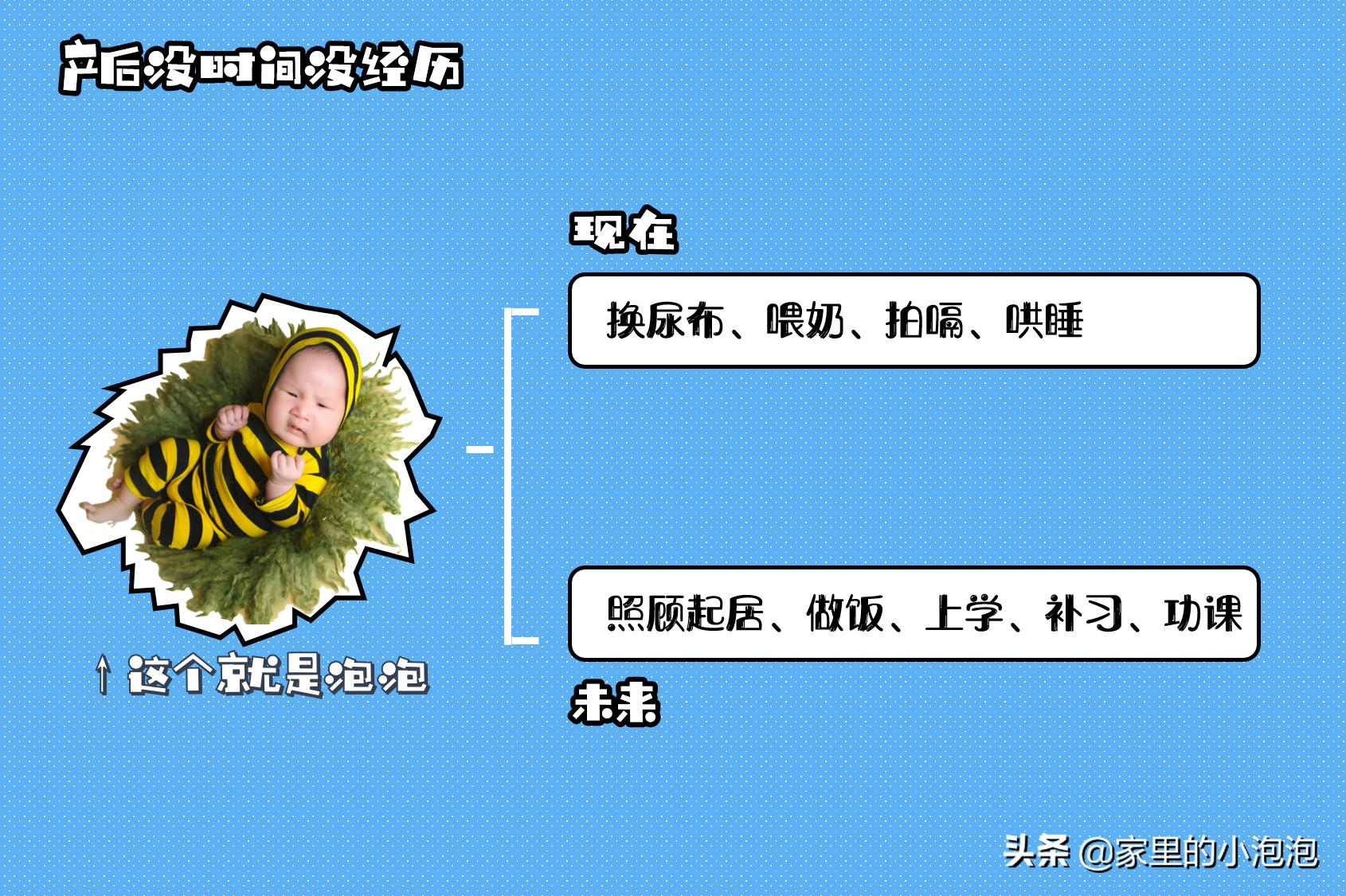 生完才后悔怀孕时没做的6件事,怀孕后至少要懂得这5点