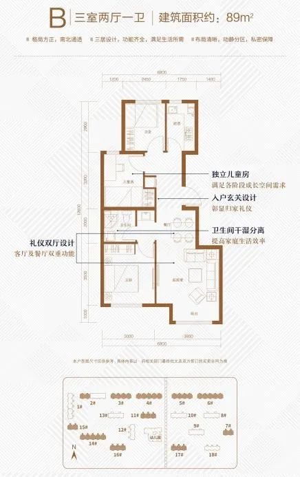 什么样的房子才是高性价比,能拉货还居家性价比高的车