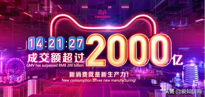 2019.11.11三千亿的大项目你参与了吗?14:21破2000亿