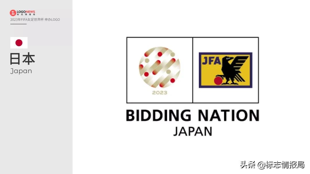 申办2023女足世界杯,女足世界杯申办城市