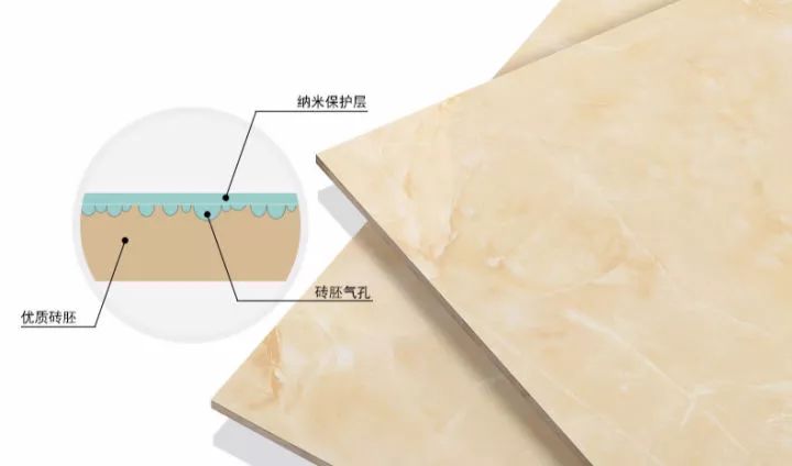 玲珑剔透万般好，静中见动青山来！你真的了解瓷砖吗？