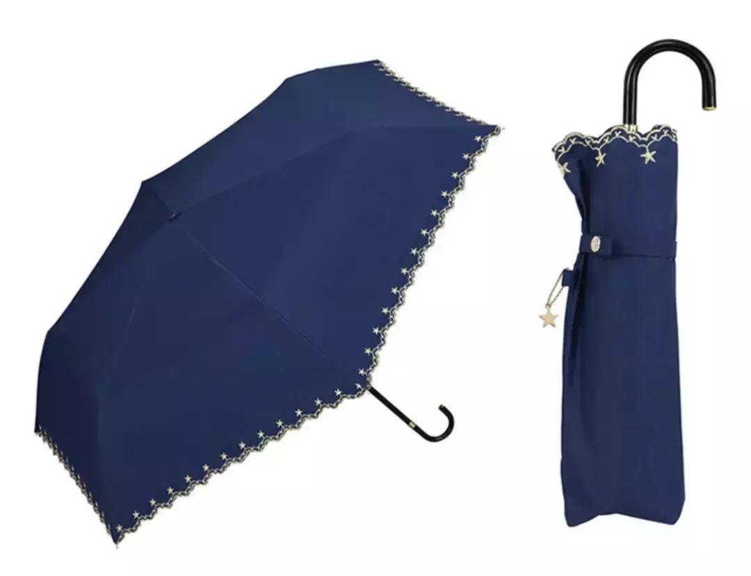 夏天没涂防晒的后果,wpc防晒伞好用吗