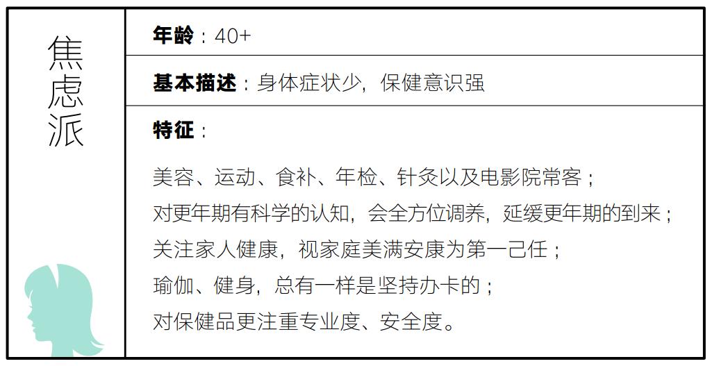 2000—2020中国女*生活性**蓝皮书