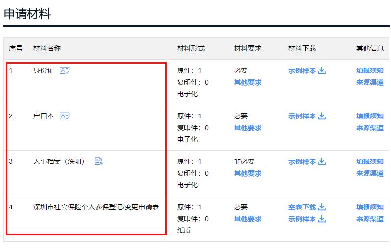 养老社保补缴新政策,社保养老断缴可以补缴吗