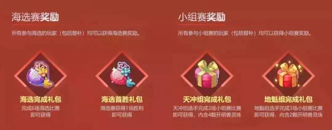 梦幻西游手游14届x9联赛,梦幻西游手游28届x9联赛