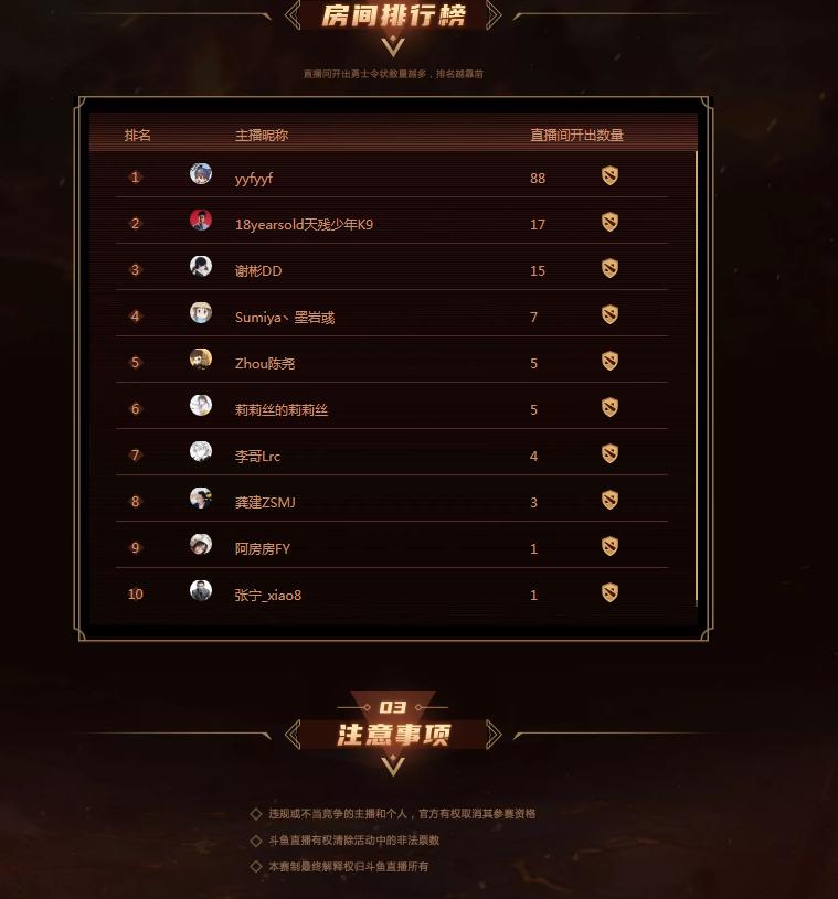 dota2勇士令,dota2勇士令状夏季特惠