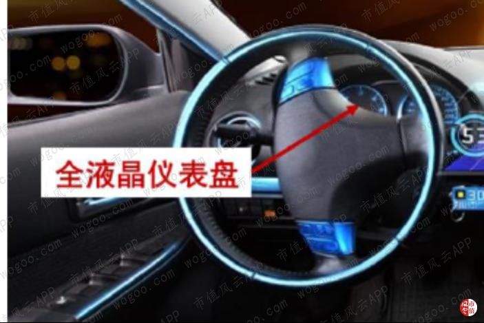 德赛西威核心产品,德赛西威是什么板块