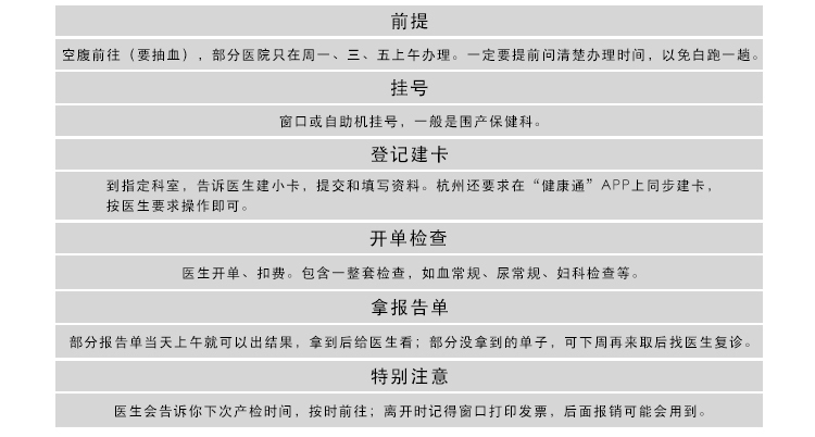 【爱禧】怀孕后建小卡、大卡，办理准身份证，都在这里！
