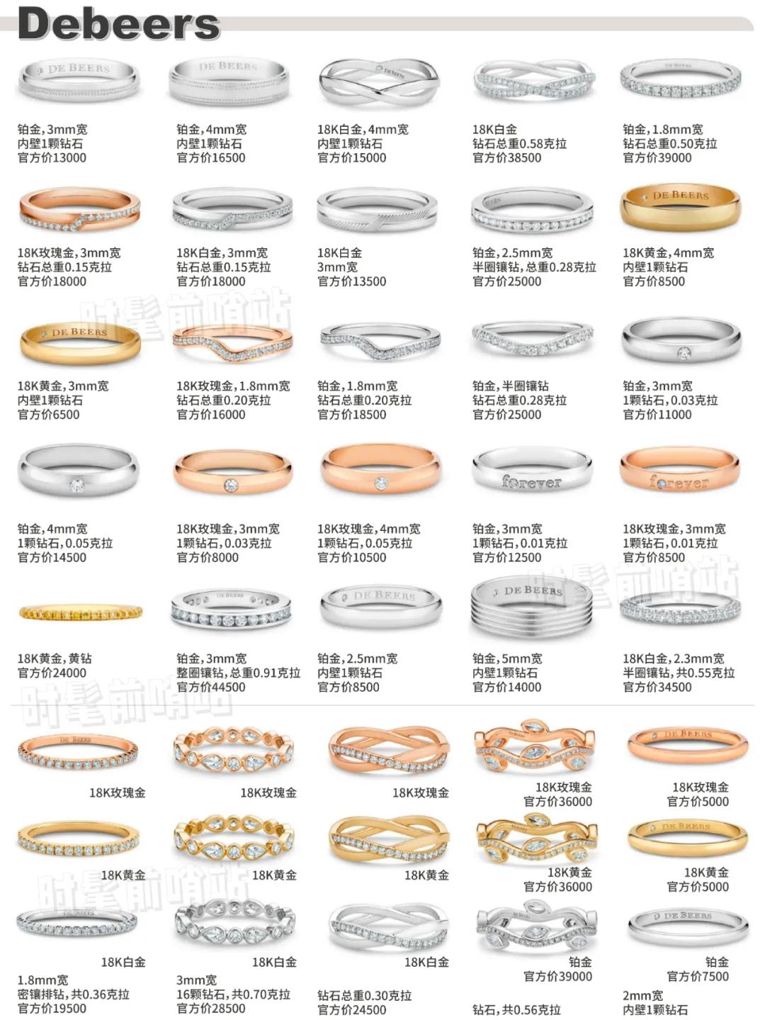 大牌婚戒超强合集,大牌婚戒对戒推荐