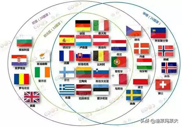 申根签可以在英国停留吗,在英国办理申根需要几天