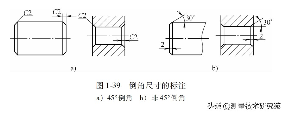 机械图尺寸标注方法大全,机械尺寸标注箭头的大小标准