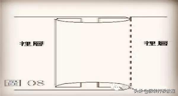 服装工艺的基础知识大全,服装制作细节展示视频