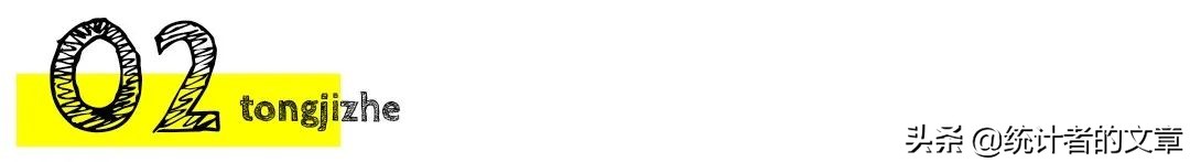 教辅书评测系列09,知识点大全教辅书