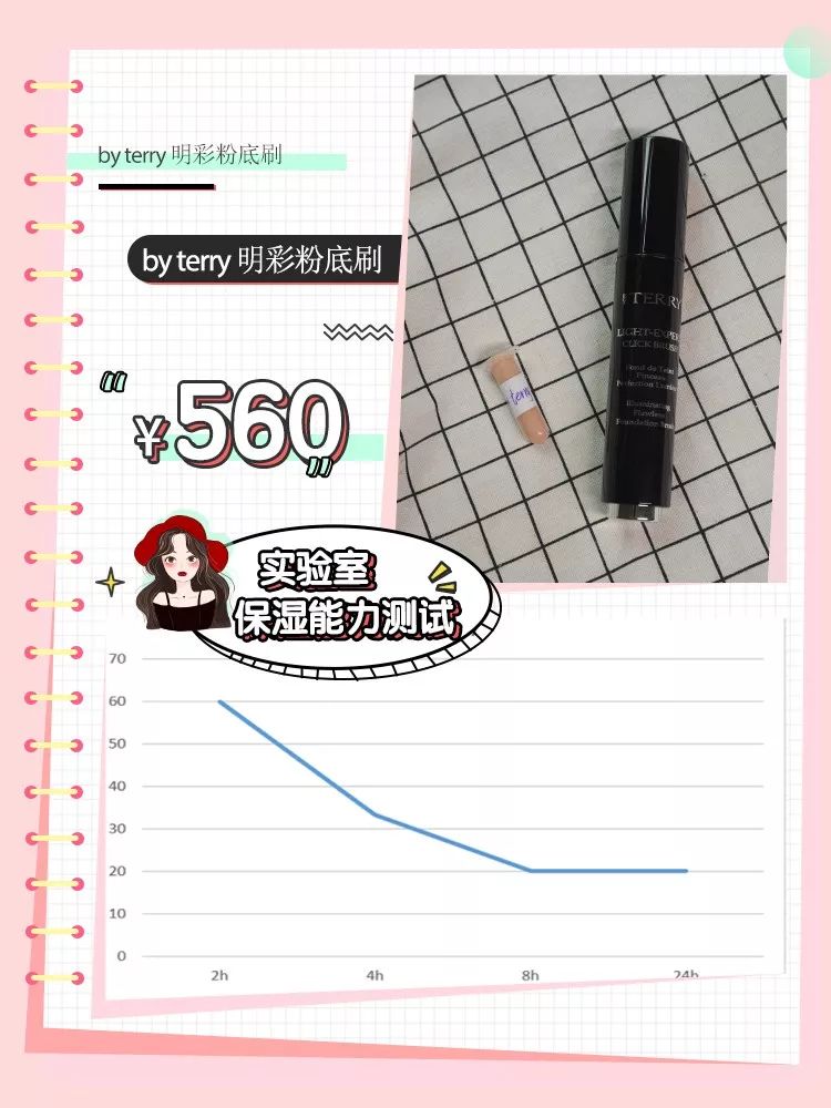 换季只能卡粉起皮？！真人实测告诉你粉底液怎么买