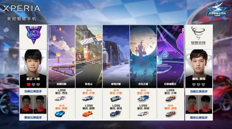 公开赛｜7月17日对阵看点昨日精彩赛况回顾