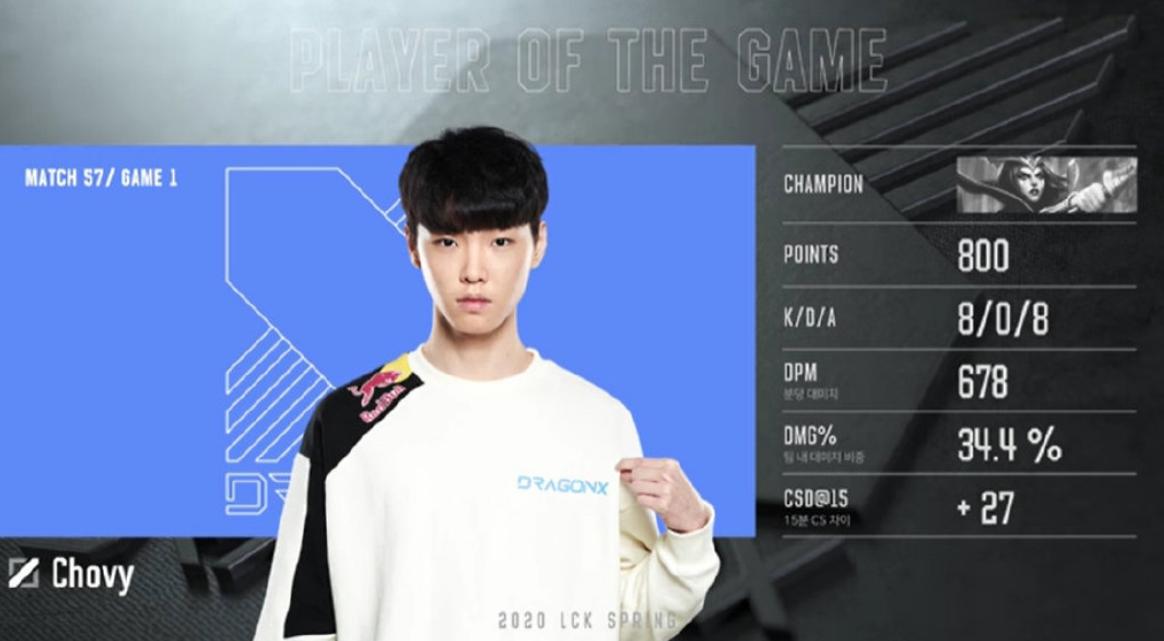 lck格里芬集锦,lck格里芬季后赛