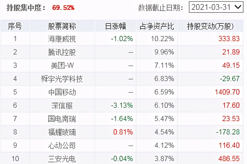 公募reits来啦值得投资吗,即将上市的reits基金有哪些