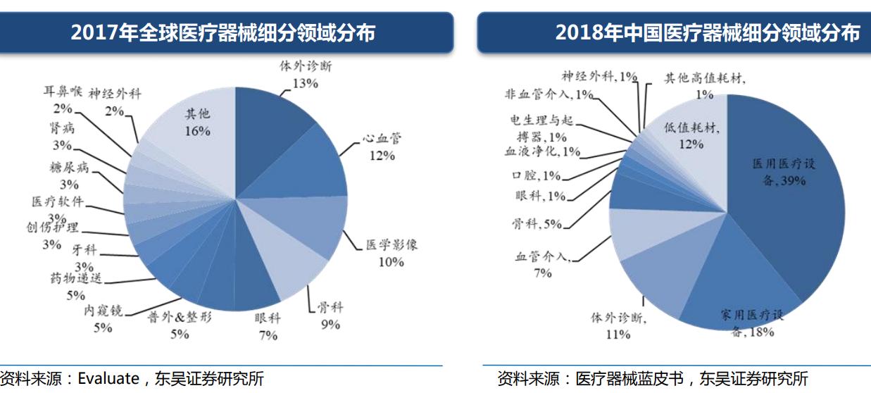 证券行业最牛分析师,目前最牛的证券分析师