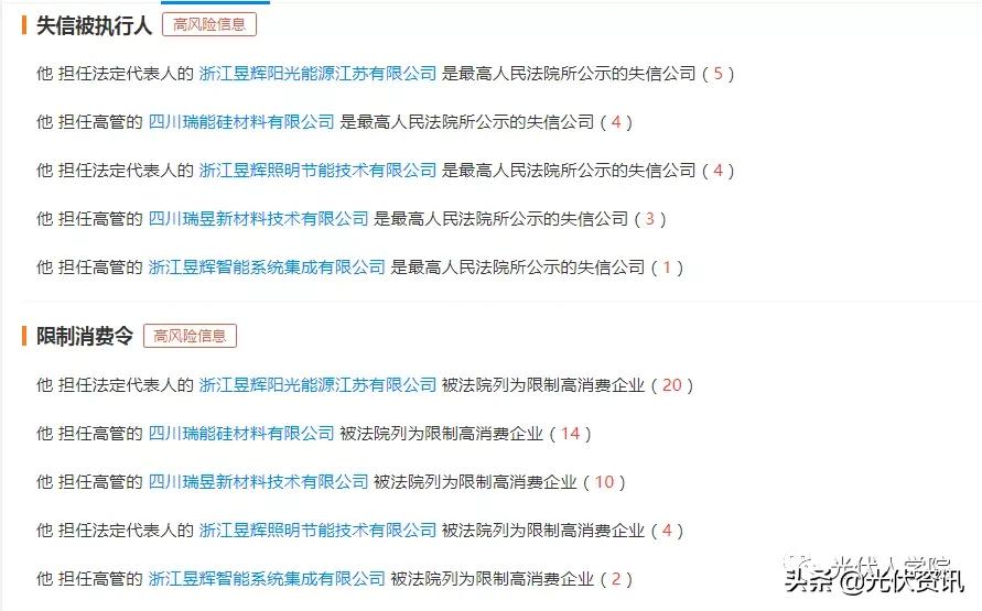 13万都还不起！昱辉阳光江苏公司步入重整，名下资产已被轮候查封