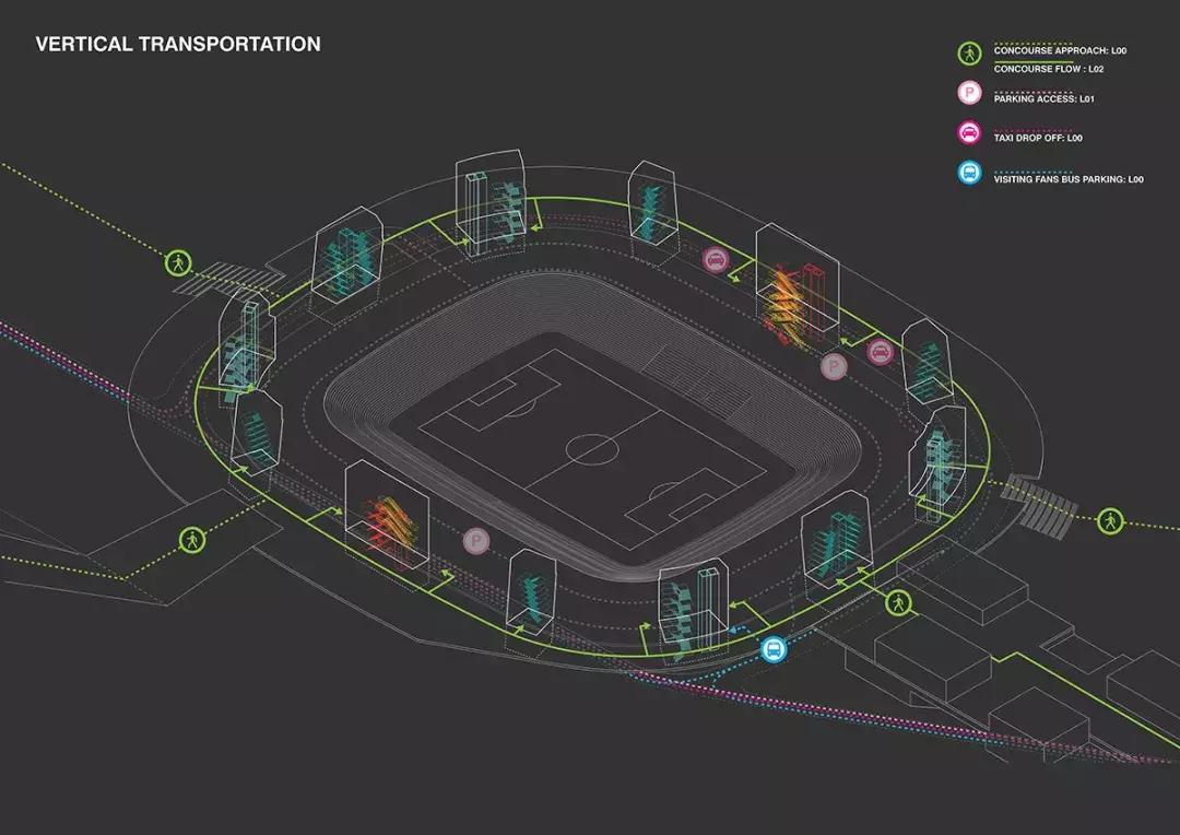 oma建筑事务所作品,oma设计公司