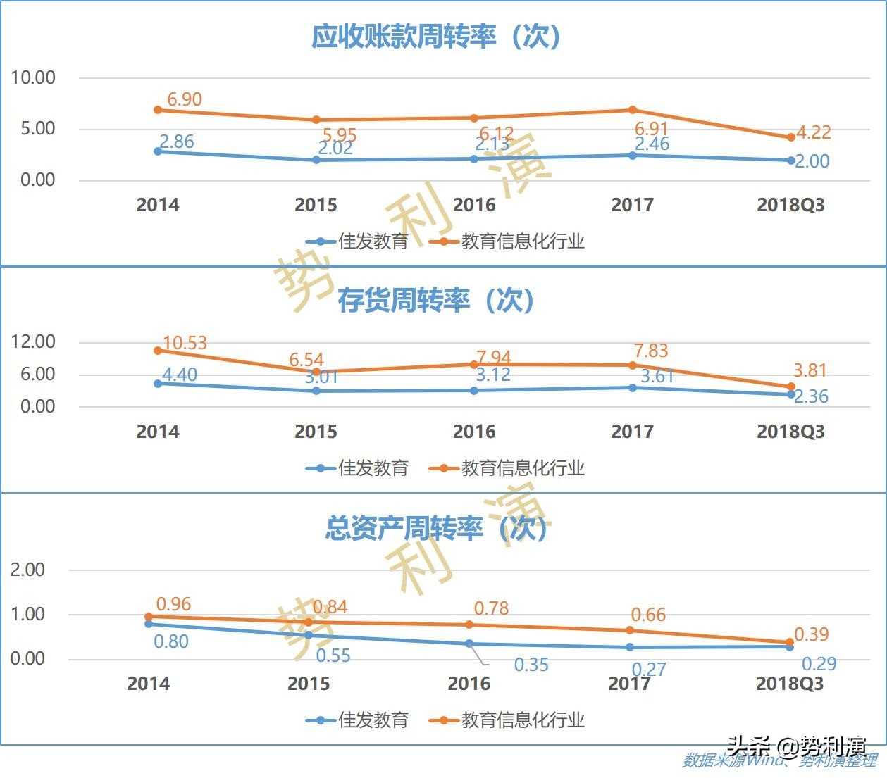 佳发教育科技股份有限公司,佳发教育培训机构