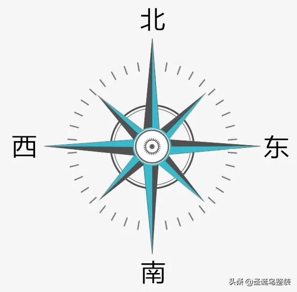 为什么不建议买朝北的房子,朝北的房子为什么不要买