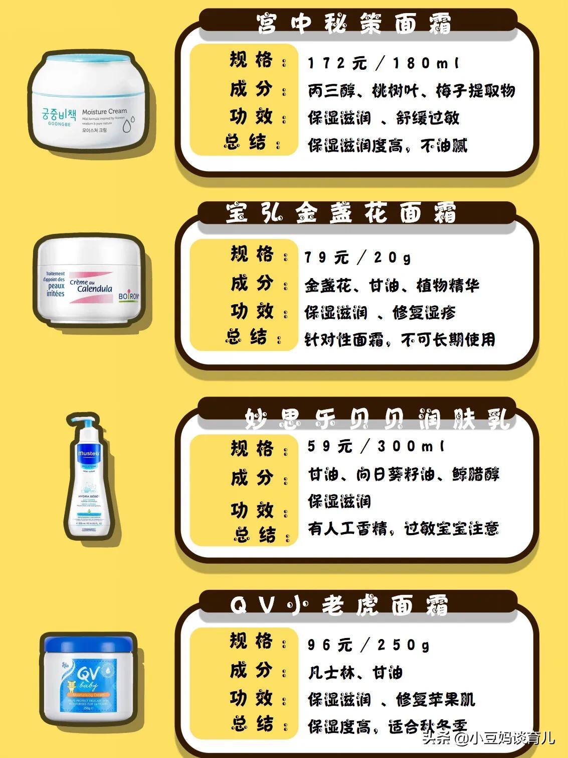 9wishes面霜和艾珂薇面霜哪个好,不建议买的十款婴儿面霜