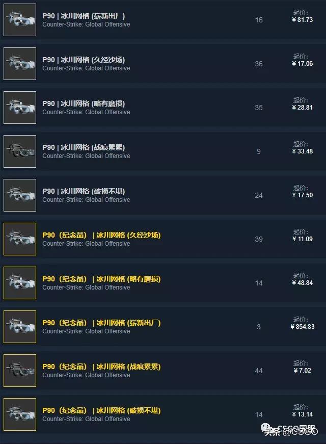 皮肤管理第36集,皮肤管理第十六集