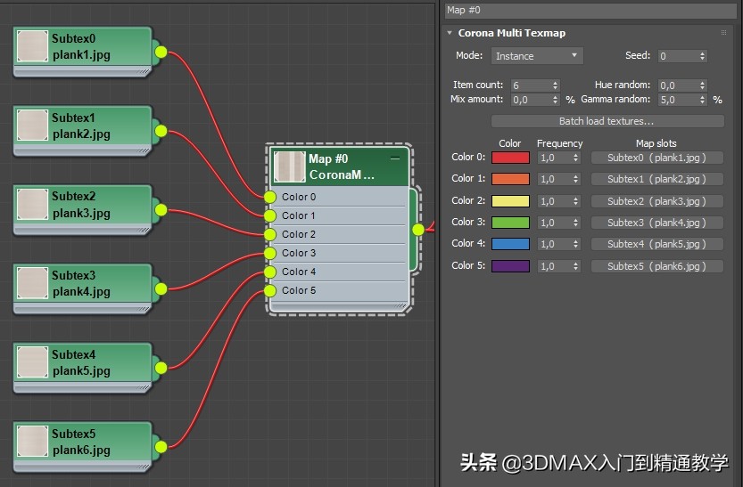 3dmax高级贴图教程,3dmaxcorona渲染教程