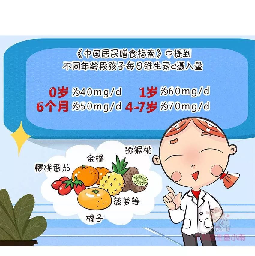 夏季孩子吃什么平价水果,儿童吃什么水果最好吃
