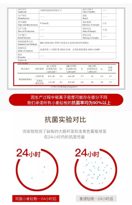 双立人菜板高档,双立人厨房菜板