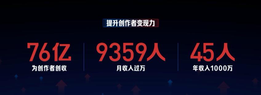 普通人做自媒体真的很难做起来吗,新手做自媒体哪个领域成本低