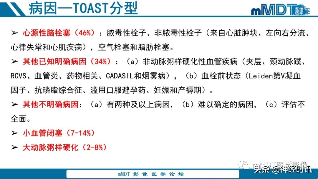 急性缺血性脑卒中ppt素材图片,青年缺血性脑卒中ppt