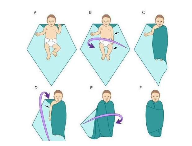 金牌月嫂推荐超实用母婴好物,金牌月嫂推荐