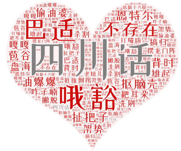 四川有哪4个川,四川是哪四个川呢