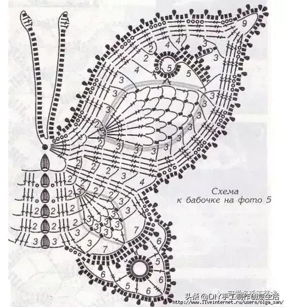 女士旧包如何改造新包,旧包包的100种改造方法