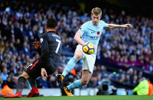 德布劳内是世界第一中场吗,德布劳内怎么成为世界第一中场